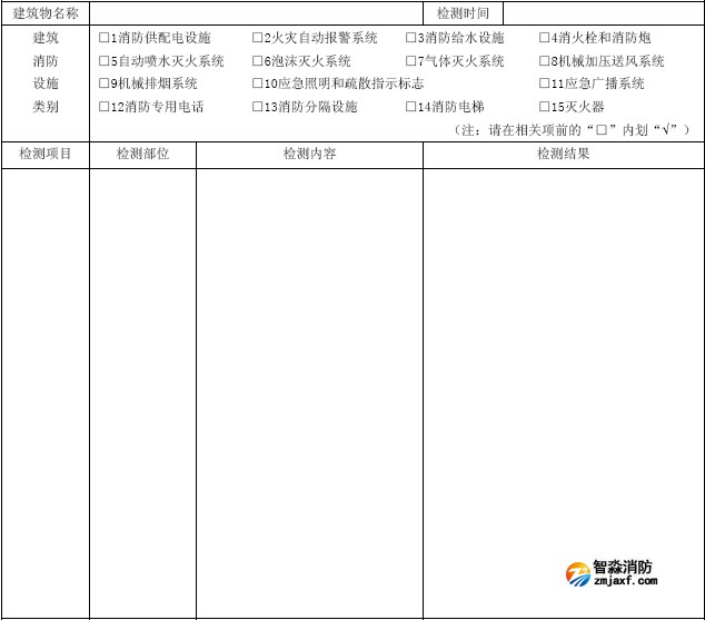 建筑消防设施检测记录表