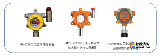 可燃气体探测器不同型号