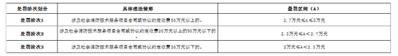 1720766765512100.png image.png