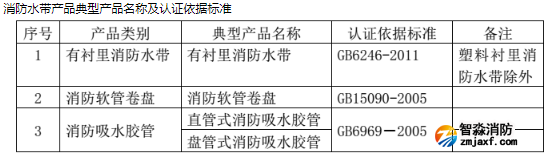 消防水带认证及标准